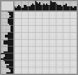 Japanese crossword «Panda» Japanese crossword «Panda»