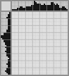 Japanese crossword «Panda» Japanese crossword «Panda»