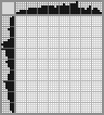 Japanese crossword «Panda» Japanese crossword «Panda»