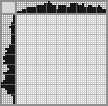 Japanese crossword «Panda» Japanese crossword «Panda»