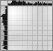 Japanese crossword «Panda» Japanese crossword «Panda»