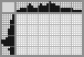 Random crossword