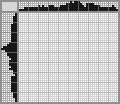 Japanese crossword «Panda» Japanese crossword «Panda»