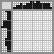 Japanese crossword «Panda» Japanese crossword «Panda»