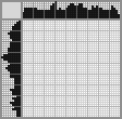 Japanese crossword «Panda» Japanese crossword «Panda»