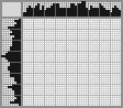Japanese crossword «Panda» Japanese crossword «Panda»