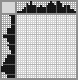 Japanese crossword «Panda» Japanese crossword «Panda»