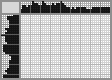 Japanese crossword «Panda» Japanese crossword «Panda»