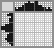 Japanese crossword &laquo;Panda&raquo;