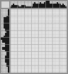 Japanese crossword «Panda» Japanese crossword «Panda»