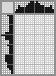Japanese crossword &laquo;Panda&raquo;