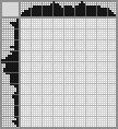Japanese crossword «Panda» Japanese crossword «Panda»