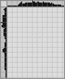 Japanese crossword «Panda» Japanese crossword «Panda»