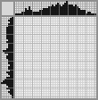 Japanese crossword «Panda» Japanese crossword «Panda»