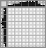Japanese crossword «Panda» Japanese crossword «Panda»