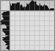 Japanese crossword «Panda» Japanese crossword «Panda»