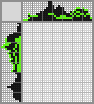 Japanese crossword «Panda» Japanese crossword «Panda»