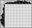 Japanese crossword «Panda» Japanese crossword «Panda»