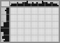 Japanese crossword «Panda» Japanese crossword «Panda»