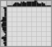 Japanese crossword &laquo;Panda&raquo;
