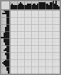 Japanese crossword «Panda bear» Japanese crossword «Panda bear»