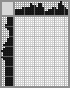 Japanese crossword «Panda» Japanese crossword «Panda»