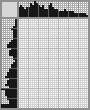 Japanese crossword &laquo;Panda&raquo;