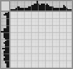Japanese crossword «Panda» Japanese crossword «Panda»