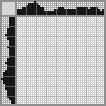 Japanese crossword &laquo;Panda&raquo;