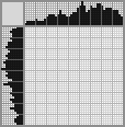 Japanese crossword &laquo;Panda with bamboo&raquo;