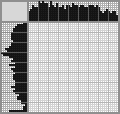 Japanese crossword «Panda with an inflatable circle» Japanese crossword «Panda with an inflatable circle»