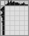 Japanese crossword «Panda dancer» Japanese crossword «Panda dancer»