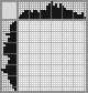 Japanese crossword «Panda in a hammock» Japanese crossword «Panda in a hammock»