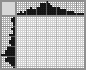 Japanese crossword &laquo;Panda in a cap&raquo;