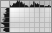 Japanese crossword &laquo;Pandas&raquo;