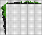 Japanese crossword &laquo;Pandas&raquo;