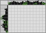Japanese crossword «Pandas» Japanese crossword «Pandas»