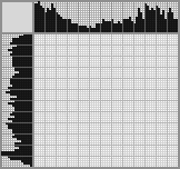 Japanese crossword «Pandas» Japanese crossword «Pandas»