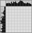 Japanese crossword &laquo;Panikovsky eats sour cream&raquo;
