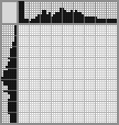 Japanese crossword «The Punker» Japanese crossword «The Punker»