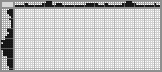 Japanese crossword «Panther» Japanese crossword «Panther»