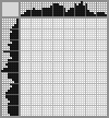 Japanese crossword &laquo;Panther&raquo;