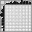 Japanese crossword «Panther» Japanese crossword «Panther»