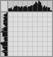 Japanese crossword «Panther» Japanese crossword «Panther»