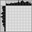 Japanese crossword «Panther» Japanese crossword «Panther»
