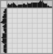 Japanese crossword «Panther» Japanese crossword «Panther»