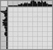 Japanese crossword &laquo;Panther&raquo;