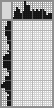 Japanese crossword «Panthers» Japanese crossword «Panthers»