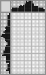 Japanese crossword &laquo;Fyodor 's father&raquo;