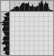 Japanese crossword «Dad and Son» Japanese crossword «Dad and Son»